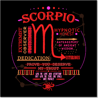 SCORPIO Posters and Art